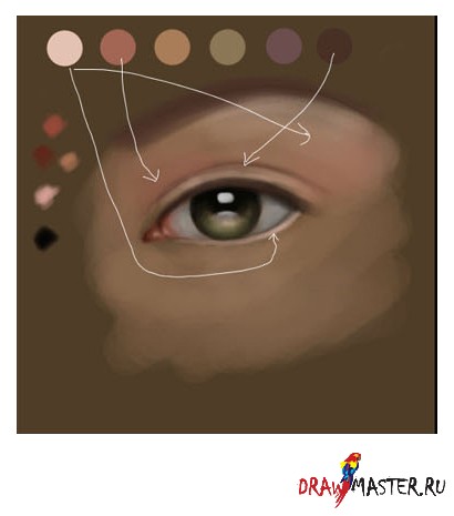 Как нарисовать Глаз