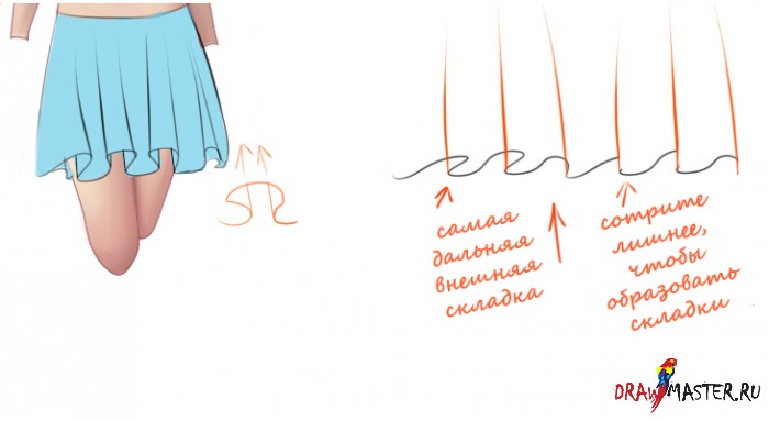 Как нарисовать Одежду и Складки - Часть 1