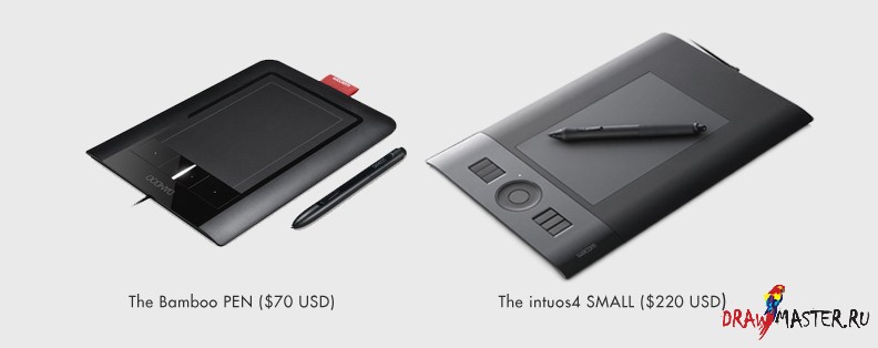 Wacom Intuos Draw  -  4