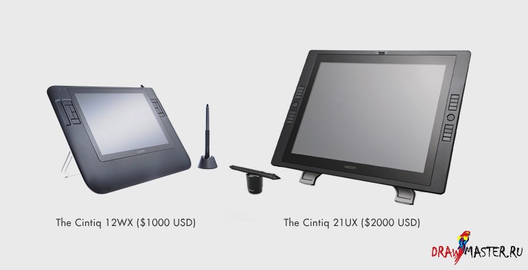 Wacom Intuos Draw  -  10