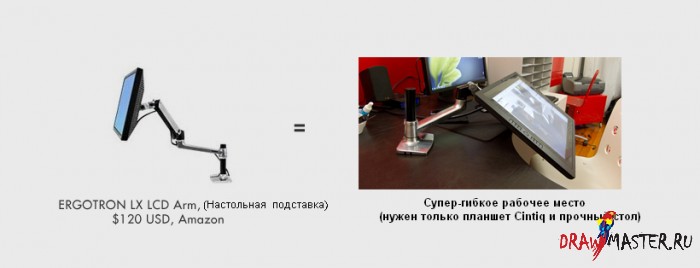 Что такое esn wacom. Смотреть фото Что такое esn wacom. Смотреть картинку Что такое esn wacom. Картинка про Что такое esn wacom. Фото Что такое esn wacom