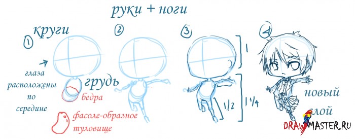 Мега урок по рисованию Чиби (Chibi)