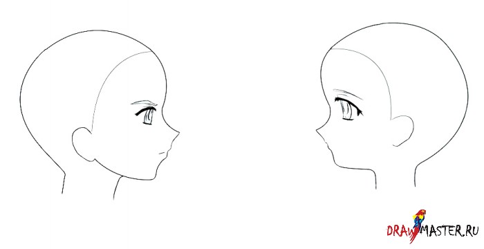 Как нарисовать Лицо в стиле аниме