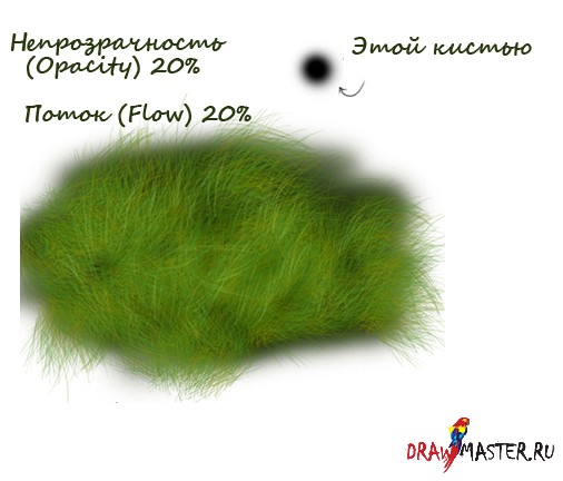 DrawMaster.ru 9 kak narisovat travu i cveti Домострой