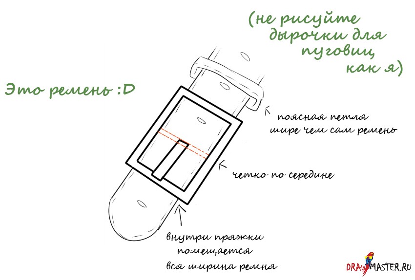 рисование моделей одежды - Все о моде