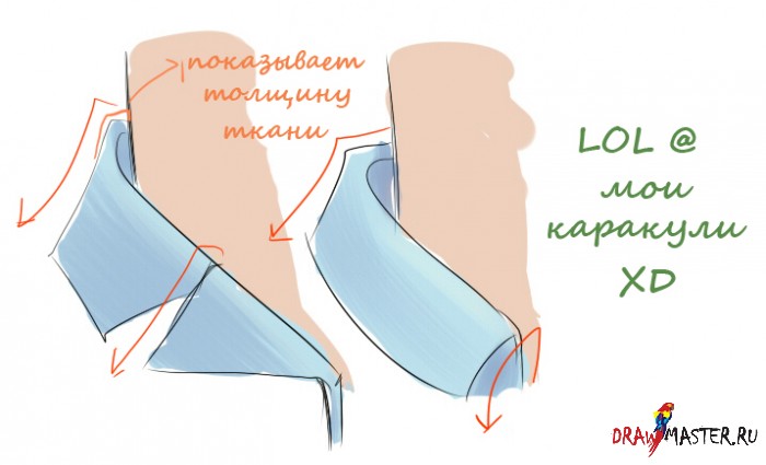 Рисование одежды и складок
